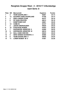 Gruppe West, 2. Liga