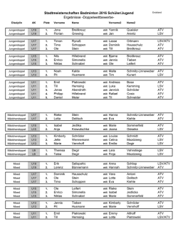 Stadtmeisterschaften Badminton 2016 Schüler/Jugend Ergebnisse
