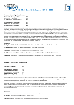 Korbball-Bericht für Presse - Kalenderwoche 41/2014