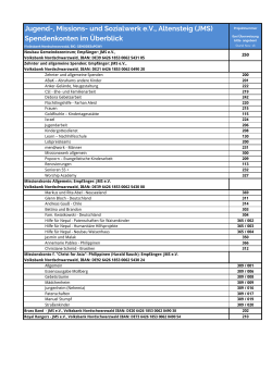 JMS Spendenkonten\374bersicht Stand