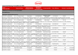 Henkel Managers` Transactions 2016