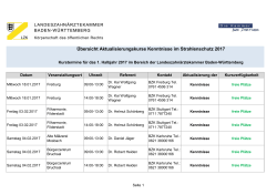 Aktualisierungskurse Kenntnisse 1.Halbjahr 2017