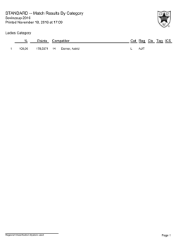 STANDARD -- Match Results By Category