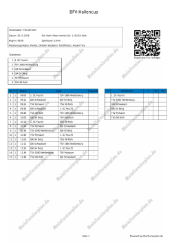 BFV-Hallencup - MeinTurnierplan.de