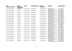 Glyxambi, INN-empagliflozin/linagliptin