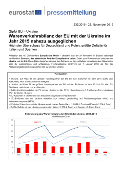 Warenverkehrsbilanz der EU mit der Ukraine im Jahr 2015