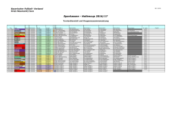 E1 - Junioren - Neumarkt / Jura