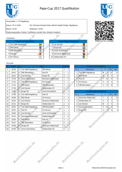 Druckansicht - MeinTurnierplan.de