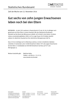 Gut sechs von zehn jungen Erwachsenen leben noch bei den Eltern