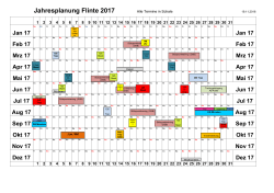 Jahresplanung Flinte 2017