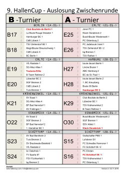 HallenCup - Auslosung