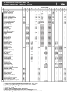 310 Grimmen - Sievertshagen - Abtshagen - Zarrendorf