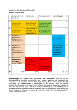 Institut f&uuml;r Musik und Musikwissenschaft