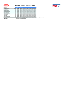 diesen Fahrplan als PDF herunterladen