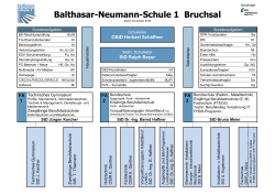 Organigramm - Balthasar Neumann Schule 1