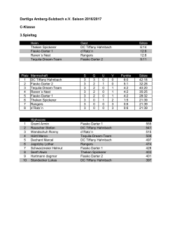 Tabelle C - Klasse - Dartliga-AS