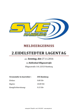 Anzahl Meldungen - HH-Swim-Info