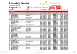 2. Schwadorfer Adventlauf Hauptlauf 6.600m