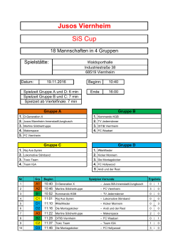 Turnierplan SiS Cup 2016 Ergebnis.xlsx