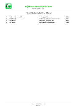 Ergebnis Klettermarathon 2016 T-Hall Kletterhalle