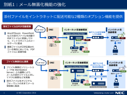 メール無害化機能の強化／milterを利用したSNS連携例