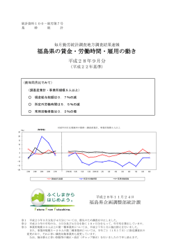 福島県の賃金・労働時間・雇用の動き