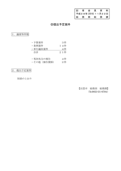 提出予定案件