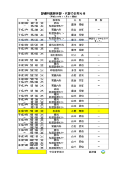 診療科医師休診・代診のお知らせ(PDF形式)