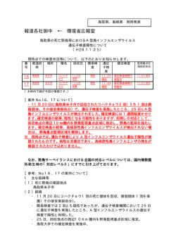 別添2（23KByte） - www3.pref.shimane.jp_島根県