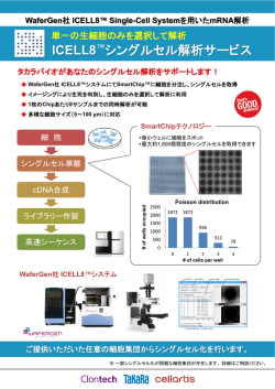 ICELL8 ™シングルセル解析サービス