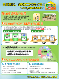 合言葉は、ぶちエコやまぐち！～CO2削減県民運動～