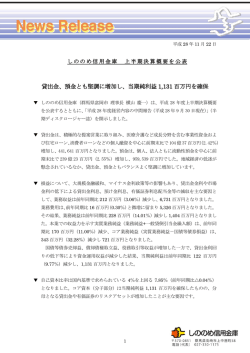 貸出金、預金とも堅調に増加し、当期純利益 1131