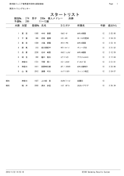 StartList - 東京スイミングセンター