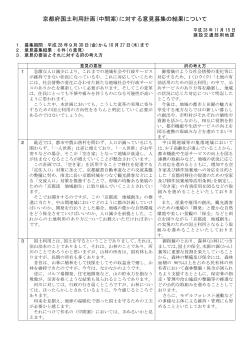 京都府国土利用計画(中間案)に対する意見募集の結果について