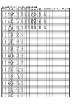中学1年男子の部（PDF形式140キロバイト）