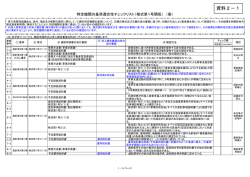 資料2-1 特定機関の基準適合性チェックリスト（案）