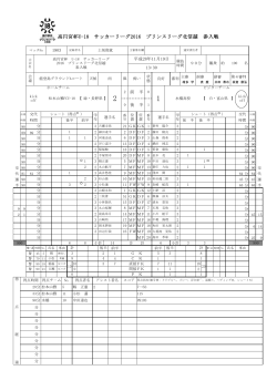 2-1 【PDF】 - 高円宮杯U-18サッカーリーグ2016 プリンスリーグ北信越