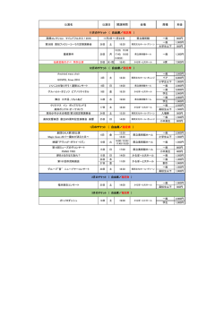 公演名 開演時間 会場 席種 料金 1月のチケット （ 自由席／指定席