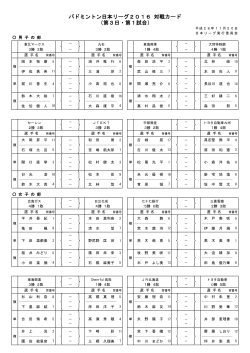 バドミントン日本リーグ2016 対戦カード （第3日・第1試合）
