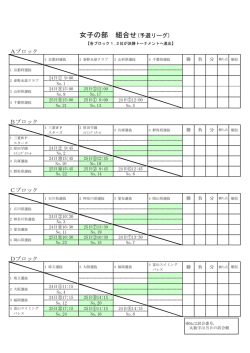 女子の部 組合せ(予選リーグ)