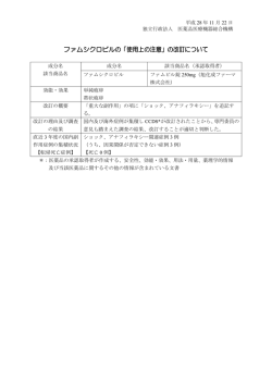 ファムシクロビルの「使用上の注意」の改訂について