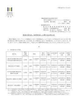 資金の借入れ（金利決定）に関するお知らせ