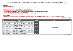 東児が丘マリンヒルズGCの組合せを公開しました。