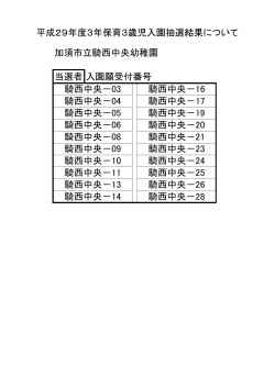 加須市立騎西中央幼稚園 当選者入園願受付番号 騎西中央－23 騎西