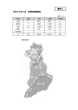 資料2 平成28年4月 待機児童数資料