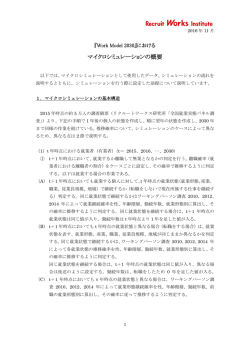 プロジェクトリーダー - リクルートワークス研究所