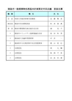 一般廃棄物処理基本計画策定市民会議 委員名簿（PDF形式