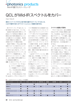 QCLがMid-IRスペクトルをカバー - Laser Focus World Japan