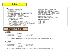 具体例 不動産取得税の場合 （家屋） （土地）