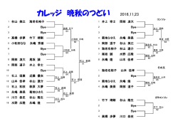 試合結果
